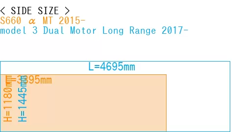 #S660 α MT 2015- + model 3 Dual Motor Long Range 2017-